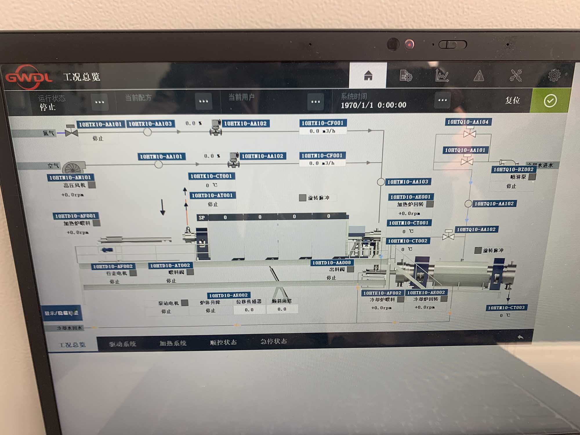 高溫電爐 高溫電爐