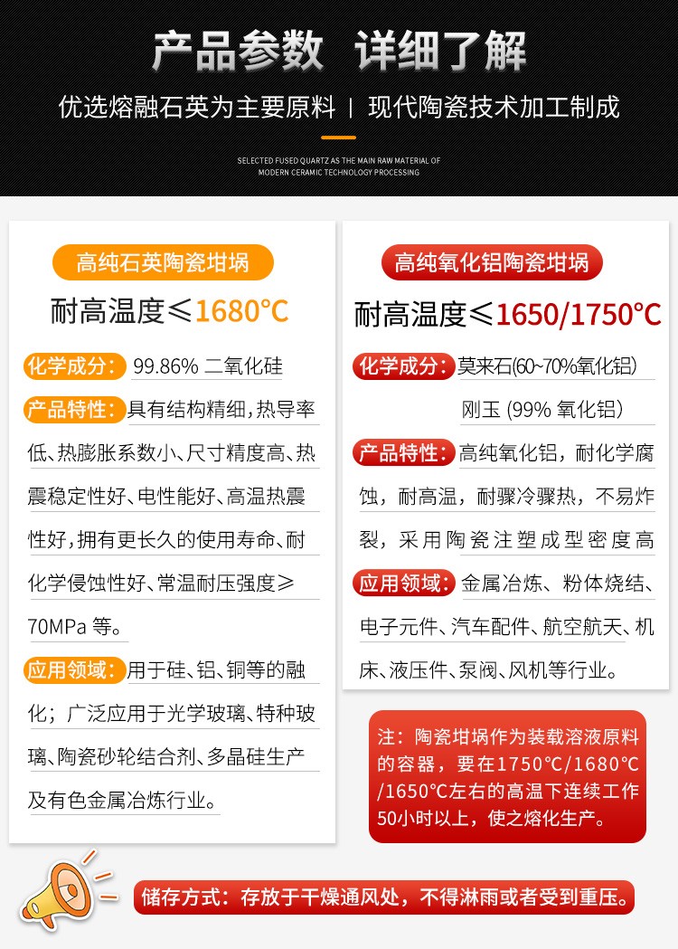 帶嘴坩堝詳情頁_03.jpg 帶嘴坩堝詳情頁_03.jpg