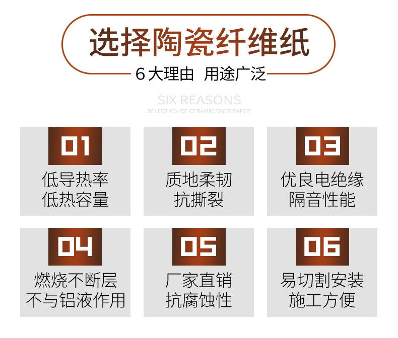 GWDL-Z高溫陶瓷纖維紙_02.jpg
