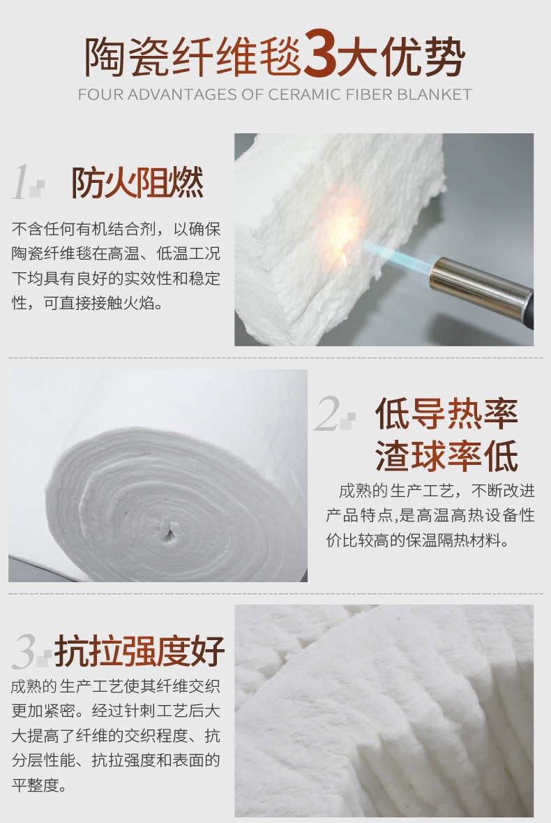 陶瓷纖維毯_04.jpg 陶瓷纖維毯_04.jpg