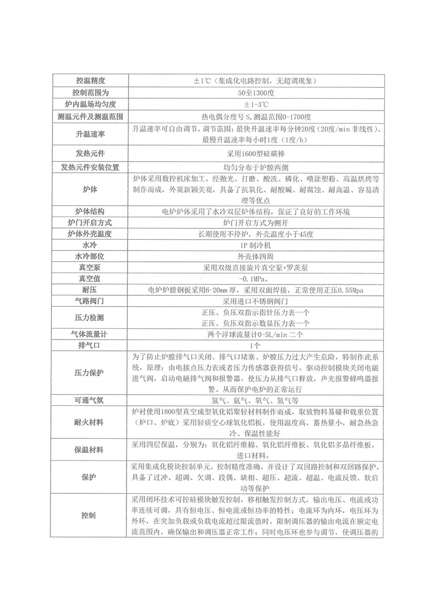 真空氣氛燒結(jié)爐 技術(shù)指標(biāo)-2.jpg