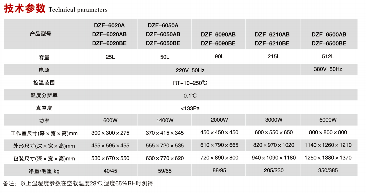 真空干燥箱.png 真空干燥箱.png